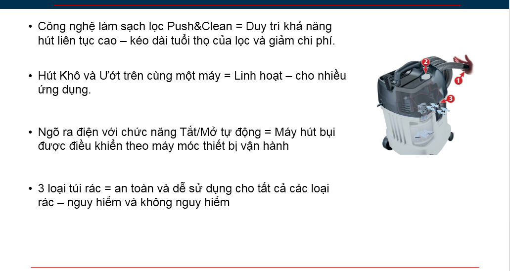 Đặc diểm và lợi điểm quan trọng: